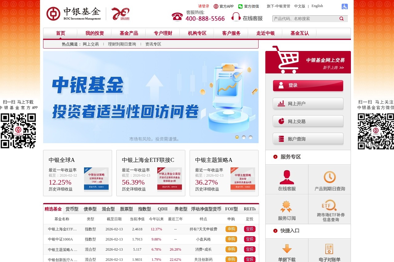 中银基金